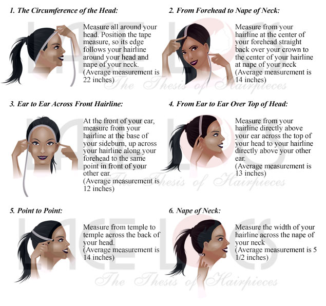 Lace Wig Measurement